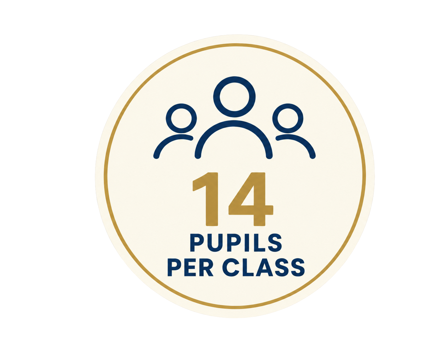 14 Pupils Per Class